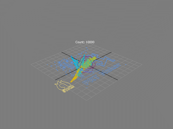 Tut05_006stokemx_prtm_matchseed_dynamiccolors